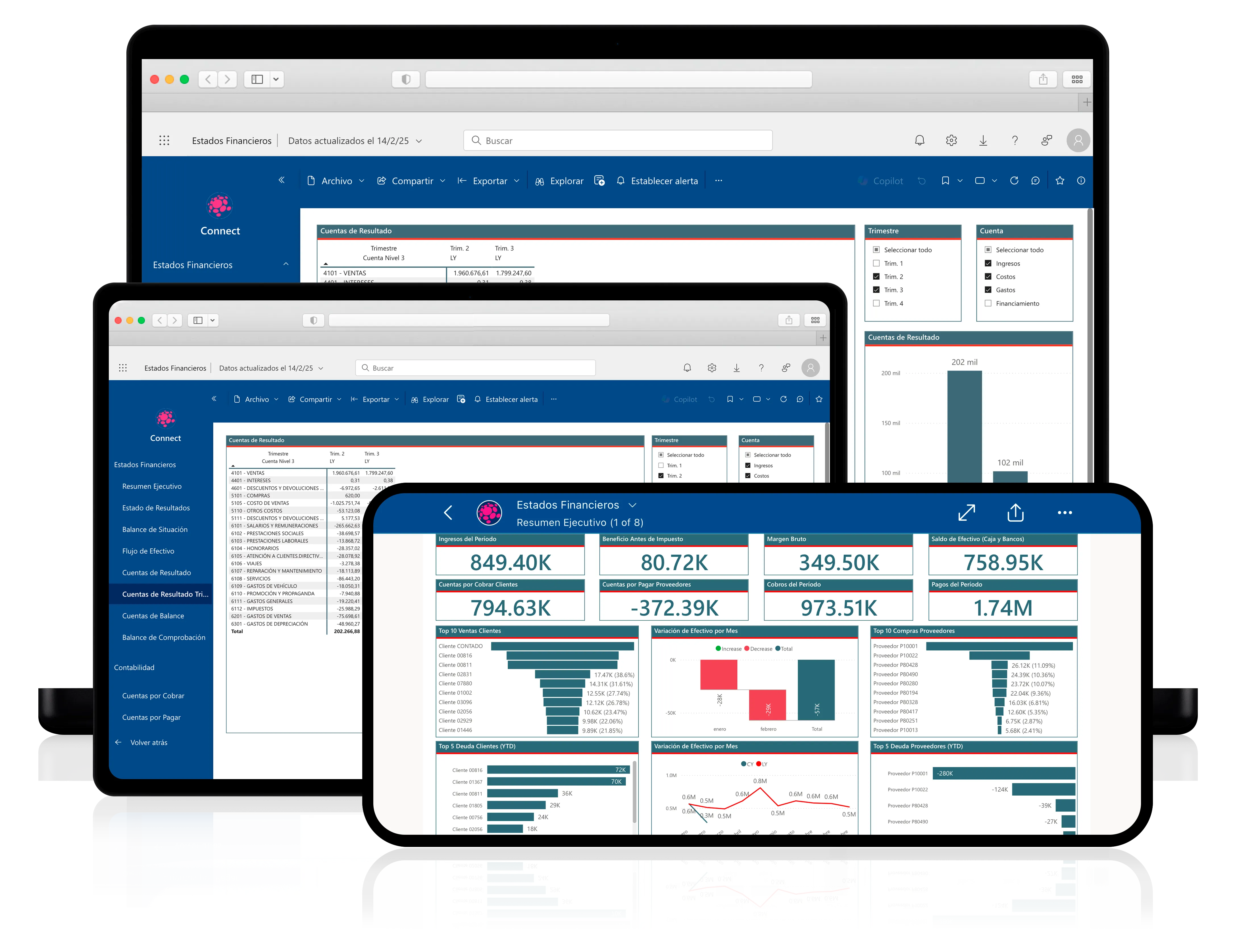Daalive Connect en laptop, tablet y móvil
